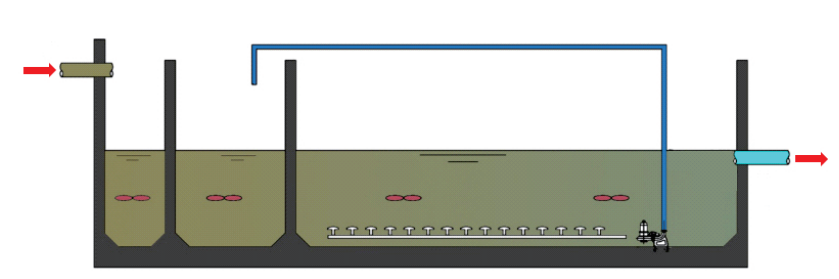 工艺流程1.png 工艺流程1.png