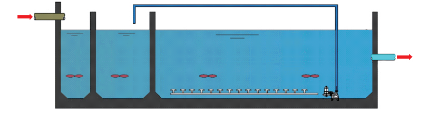 工艺流程3.png 工艺流程3.png