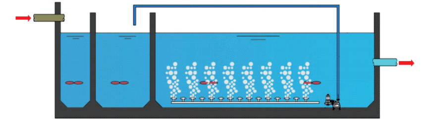 工艺流程4.png 工艺流程4.png