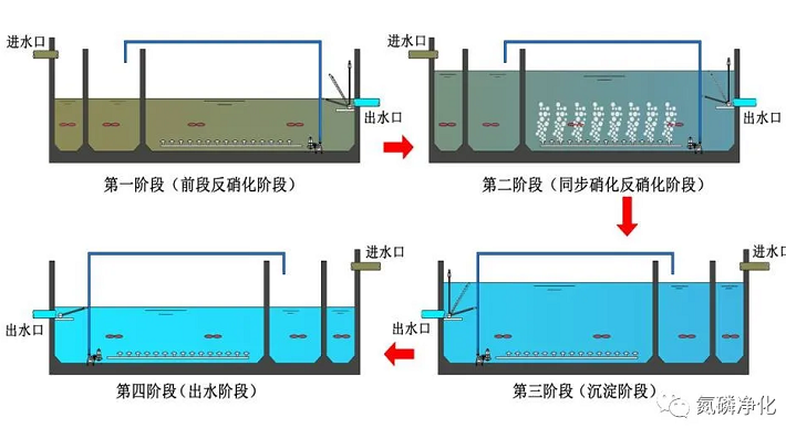 工艺1.jpg 工艺1.jpg