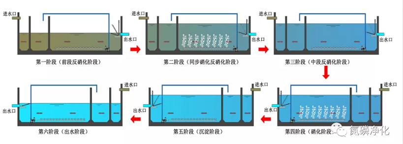 工艺6.jpg 工艺6.jpg