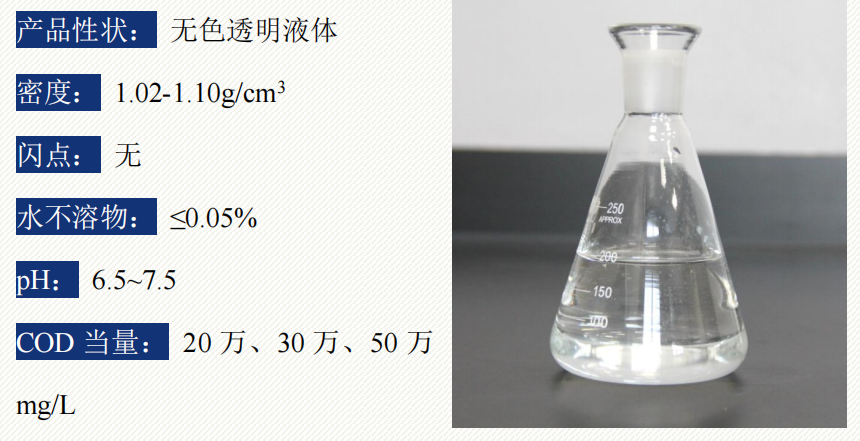 企业微信截图_20220601154125.png 企业微信截图_20220601154125.png