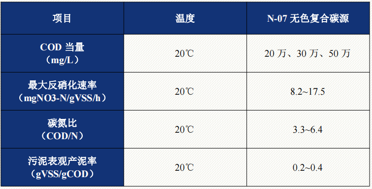 企业微信截图_20220601155702.png 企业微信截图_20220601155702.png