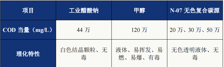 企业微信截图_20220601160849.png 企业微信截图_20220601160849.png