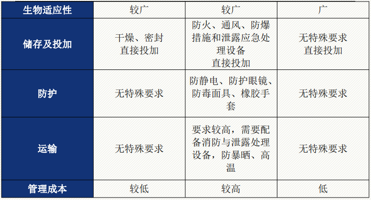 企业微信截图_20220601161008.png 企业微信截图_20220601161008.png