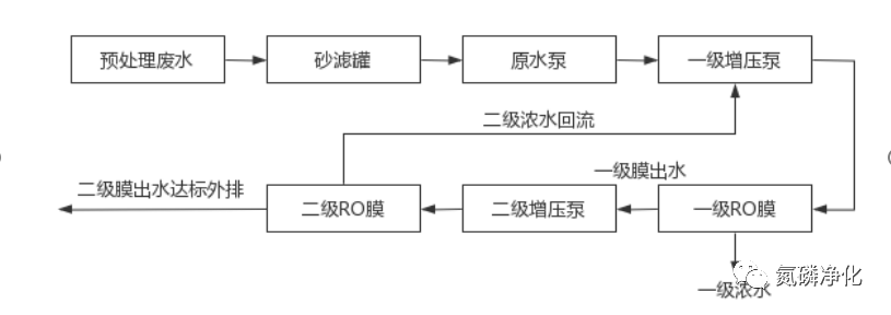 2831daacd7fc788ec8fb2f8a776b06fd.png 2831daacd7fc788ec8fb2f8a776b06fd.png